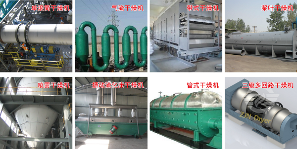 化工污泥干燥機(jī)類型 化工污泥干燥機(jī)類型